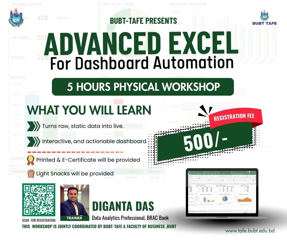 Advanced Excel for Dashboard Automation[Workshop]